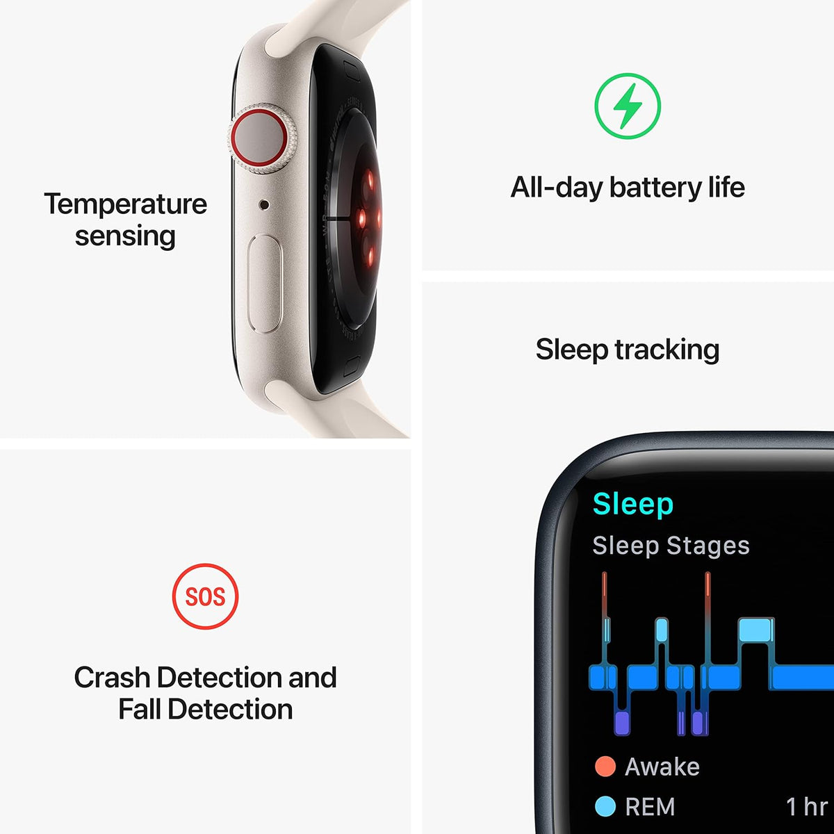 Apple Watch Series 8 GPS + Cellular 41MM (RED) Aluminum Case with (RED) Sport Band Red - S/M - MNV13LL/A
