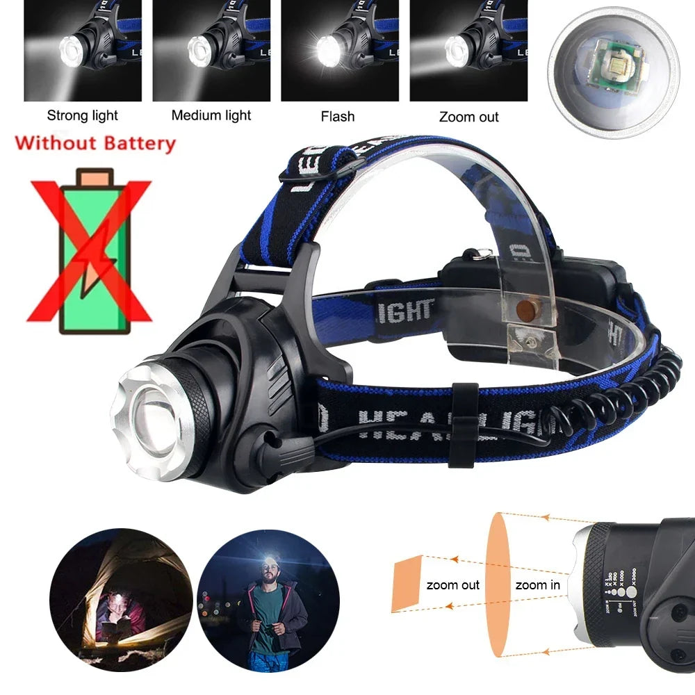 Super Bright LED Fishing Headlamp - No Battery