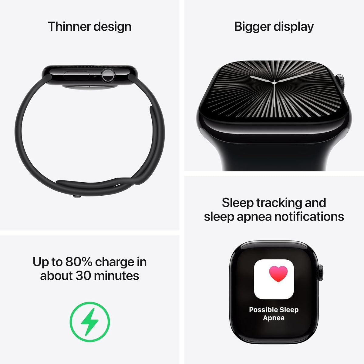Apple Watch Series 10 (GPS+Cellular) 46mm Jet Black Aluminum Case w/ Ink Sport Loop - MWY53LW/A - Image 5