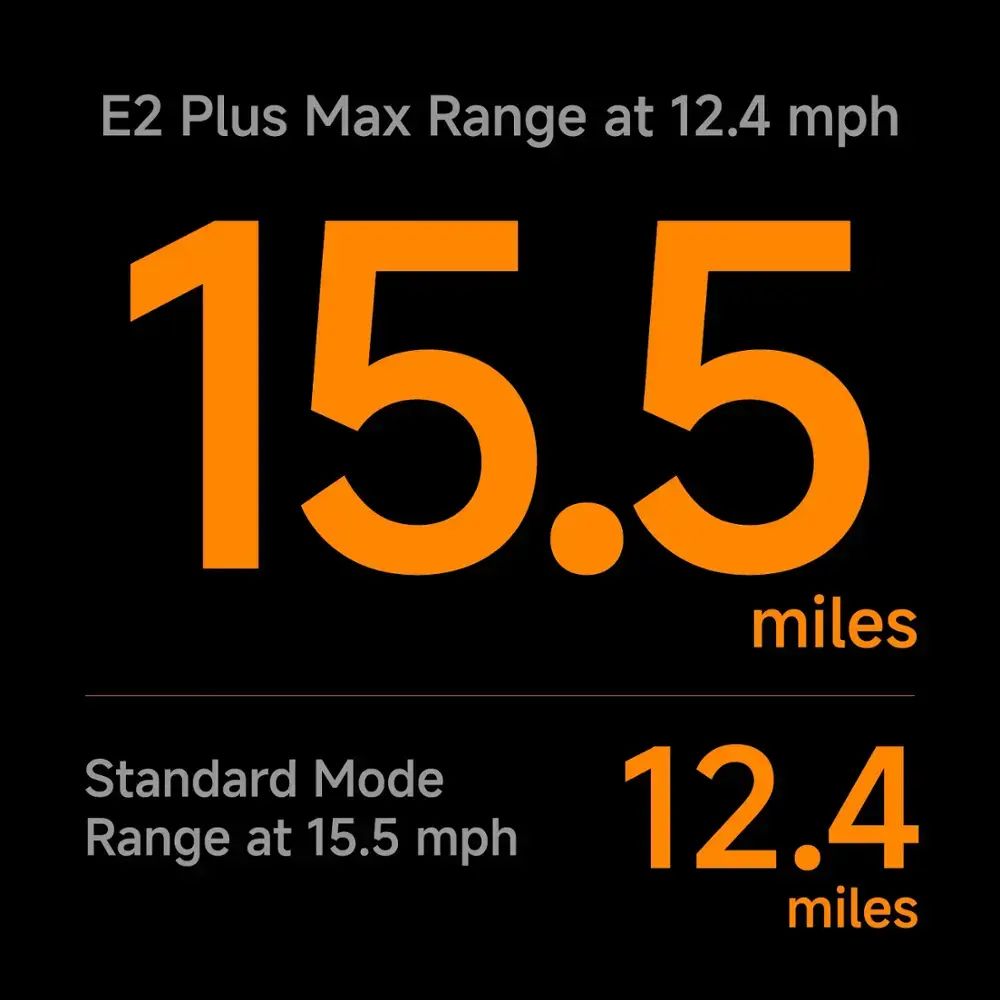 Segway - E2 Plus Electric Scooter w/ 15.5 mi Max Operating Range & 15.5mph Max Speed - Black - AA.10.14.02.0002 - Image 5