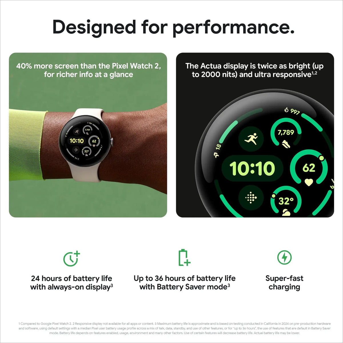 Google Pixel Watch 3 (Wi-Fi) – 45mm Matte Black Case with Obsidian Band – GA05785-US - Image 5