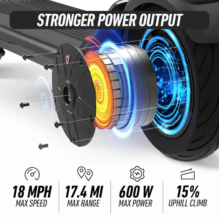 NIU - KQi 100P Foldable Electric Kick Scooter with 18 mi Max Range & 17.4 mph Max Speed - Gray - KCP34GG1A11 - Image 9