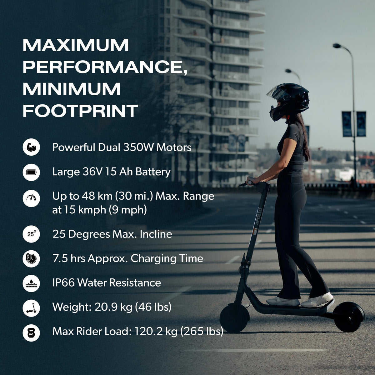 Apollo - Go Premium Dual-Motor Electric Scooter w/40 mi Max Operating Range & 28 mph Max Speed - Excellent - Image 3