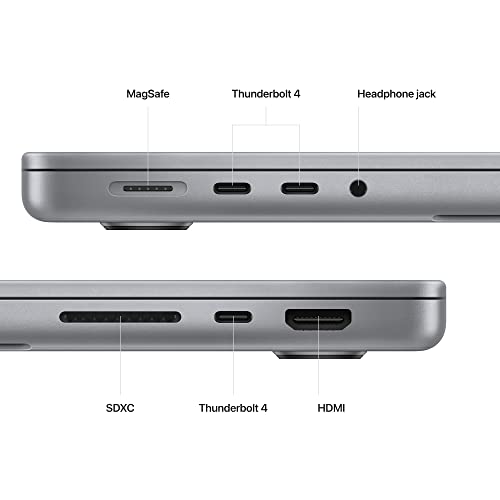 Apple MacBook Pro 2023 – 14" – M2 Pro – 16GB RAM – 1TB SSD – Space Gray – MPHF3LL/A - Image 4