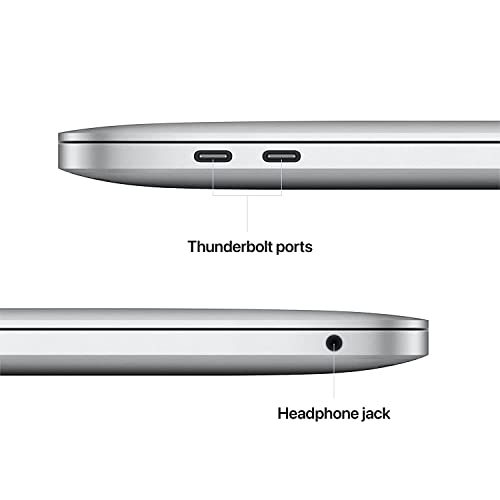 Apple MacBook Pro 2022 13.3 Laptop - Apple M2 chip - 8GB Memory - 256GB SSD - Silver - MNEH3LL/A - Image 6