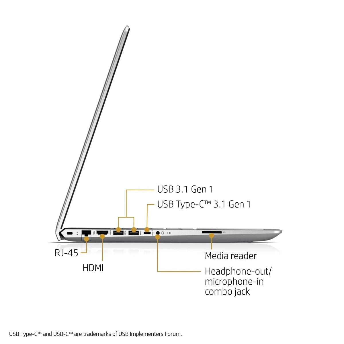 HP Envy - i7-8550U - 16GB RAM - MX150 - 1TB HDD - Image 4