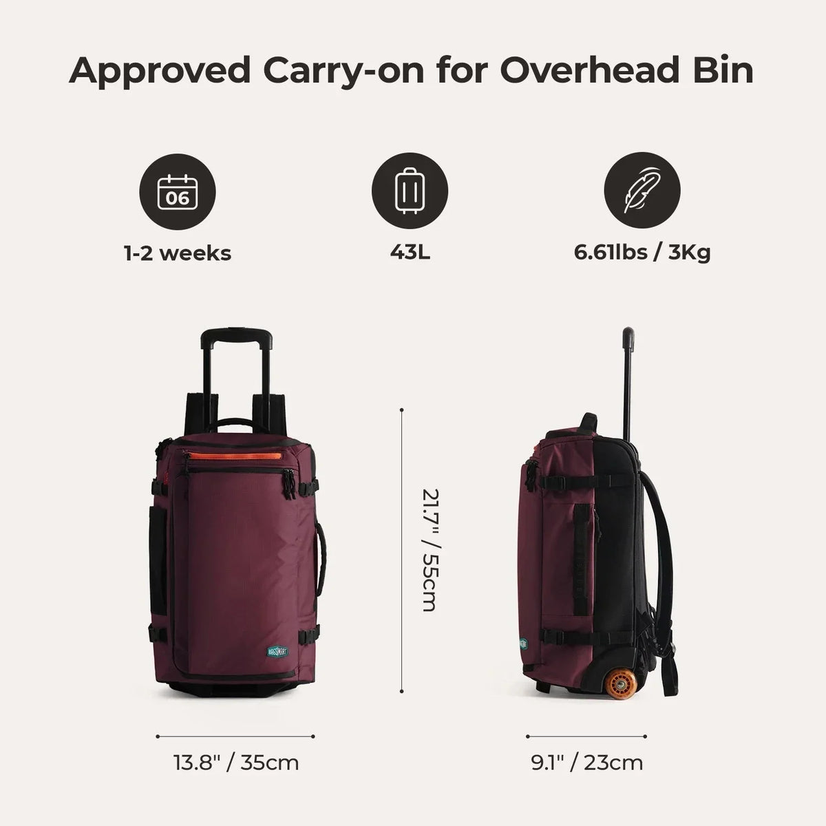 Roll & Roam Kit Pro - Image 75