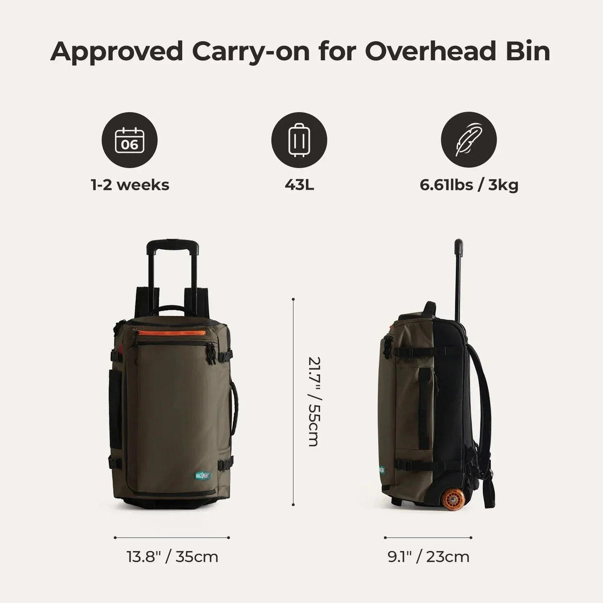 Roll & Roam Kit Pro - Image 23
