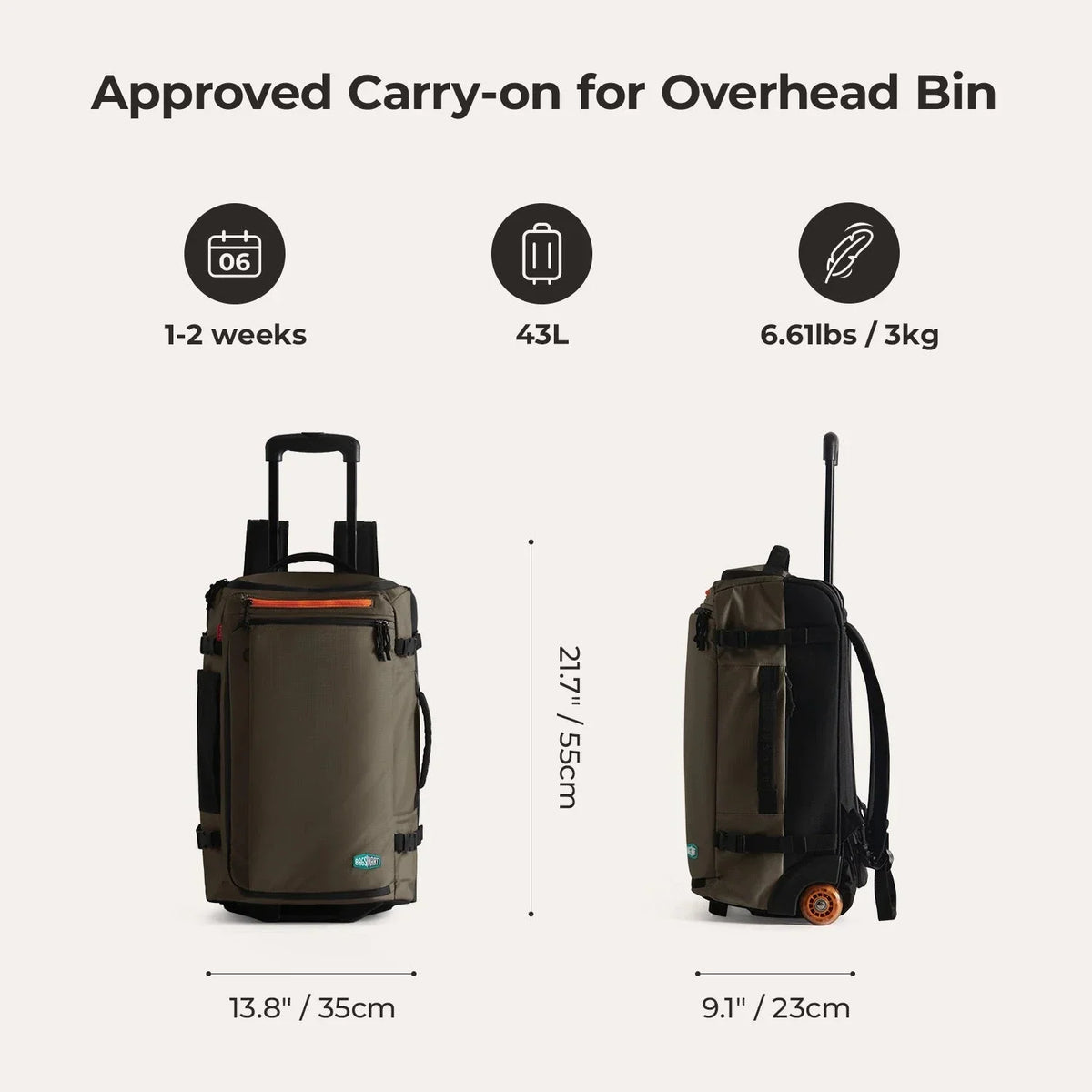 Roll & Roam Kit - Image 44