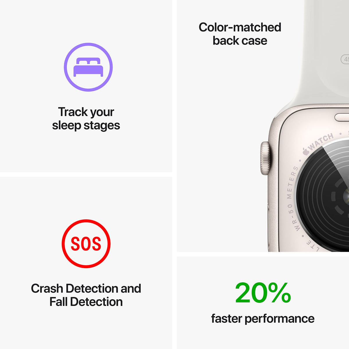 Apple Watch SE 2nd Generation (GPS + Cellular) 44mm Starlight Aluminum Case with Starlight Sport Band - S/M - Image 5