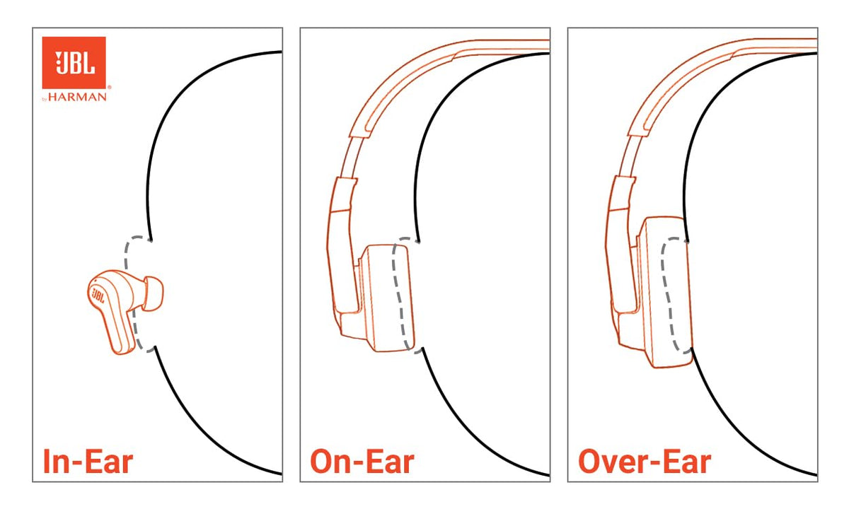 JBL Tune Flex True Wireless Noise Cancelling Earbuds - Black - JBLTFLEXBLKAM - Image 2