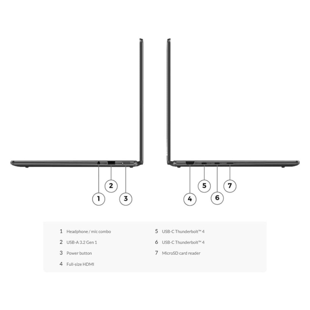 Lenovo Yoga 7 14IAL7 - 2.2K Touch - i7 1255U - 16GB RAM - 1TB SSD - Blue - Image 6