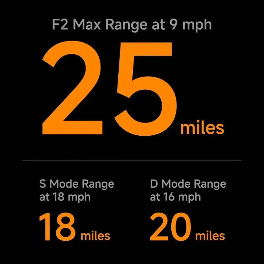 Segway - Ninebot F2 Electric Scooter w/25 mi Max Operating Range & 18 mph Max Speed - Black - AA.05.12.01.0004 - Image 6