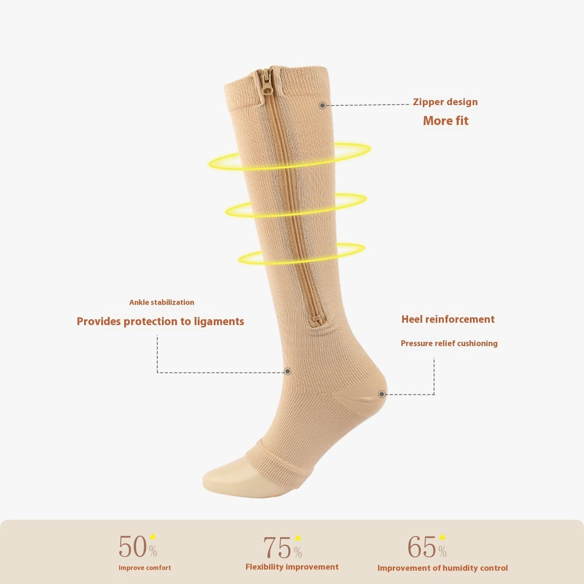 Exercise Compression Socks - Image 3