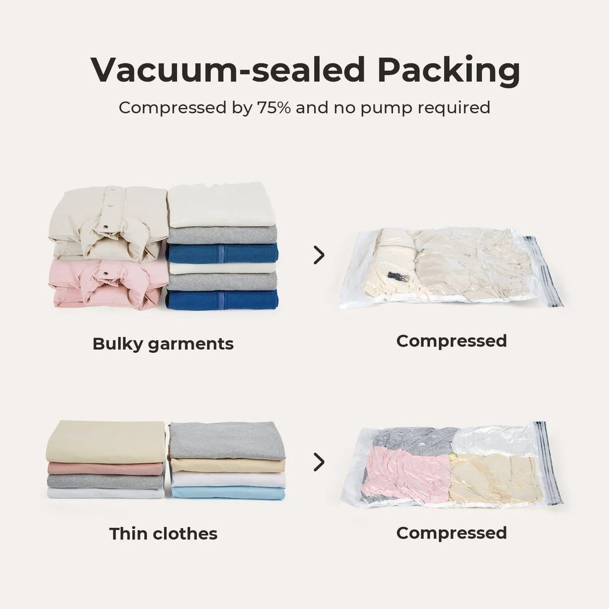 Compression Packing Cubes 8 PCS - Image 3