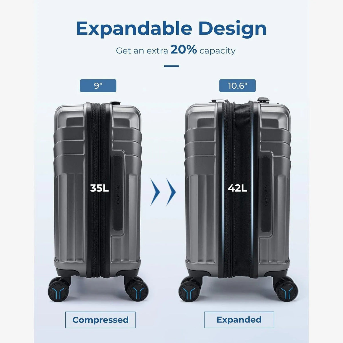 Jetsetter 20 Inch Expandable PC Hard Shell Spinner Luggage - Image 11