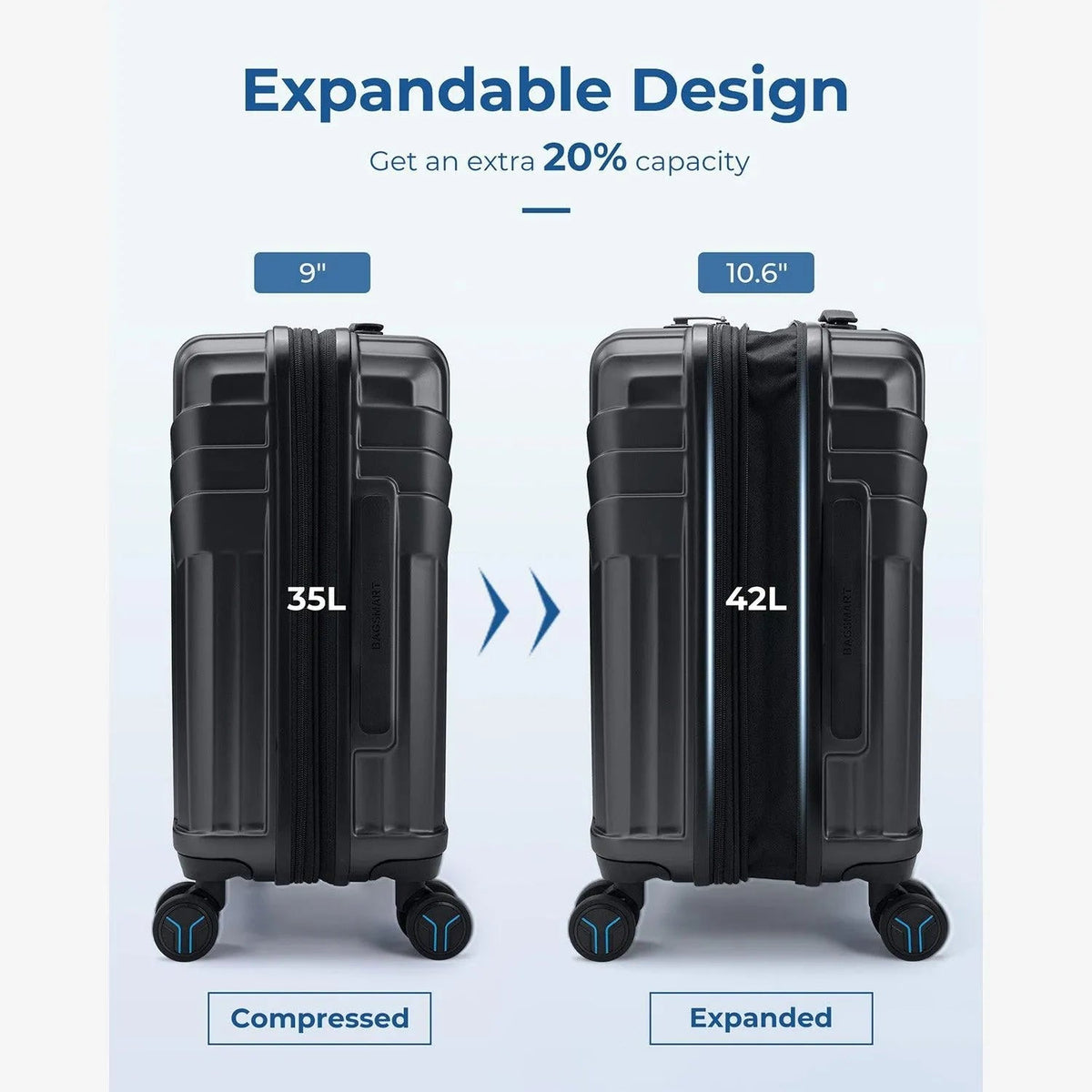 Jetsetter 20 Inch Expandable PC Hard Shell Spinner Luggage - Image 4