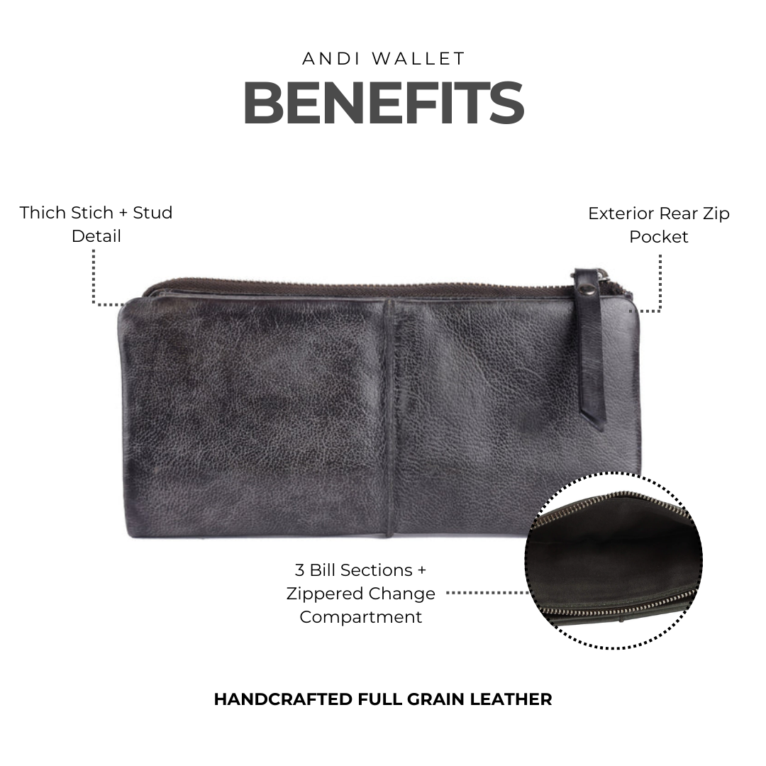 Andi Leather Wallet - Image 14