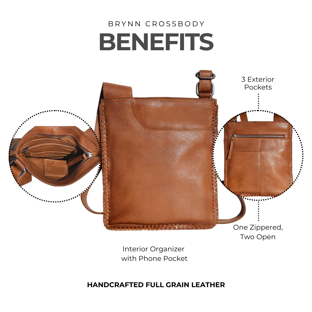 Brynn Leather Crossbody Bag - Image 6