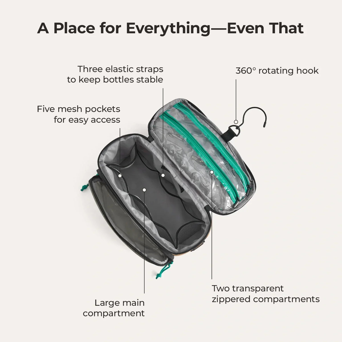 Blast 4.5L Hanging Toiletry Bag - Image 47