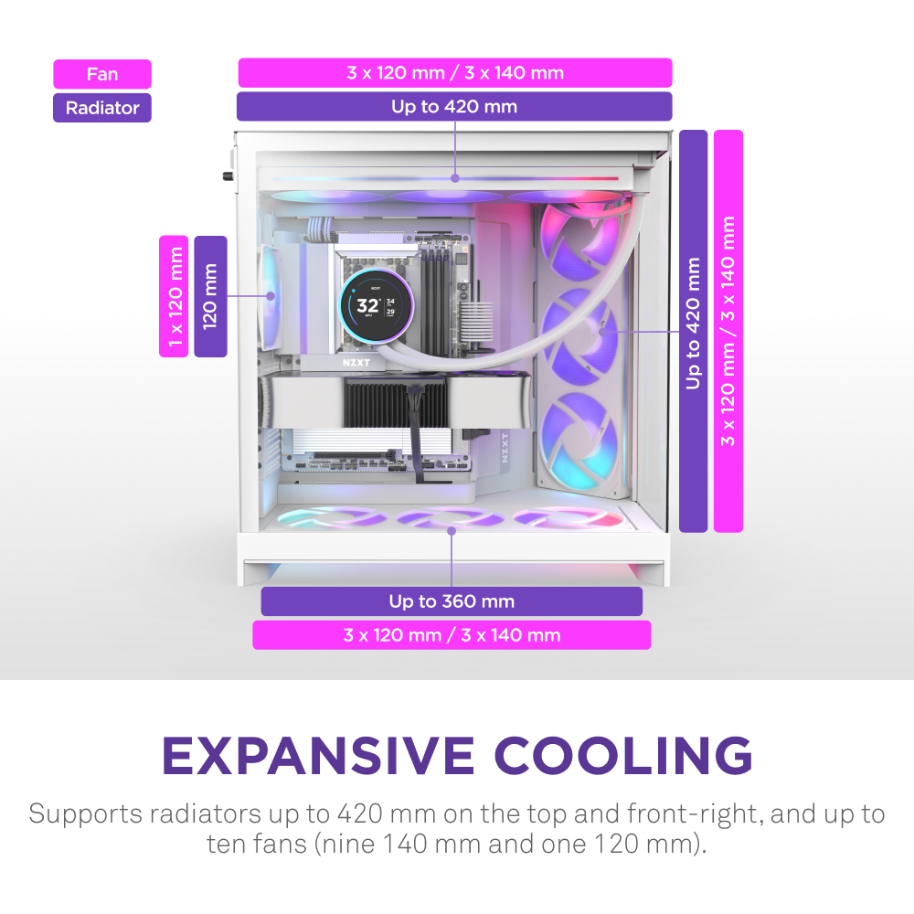 H9 Flow RGB - Image 4
