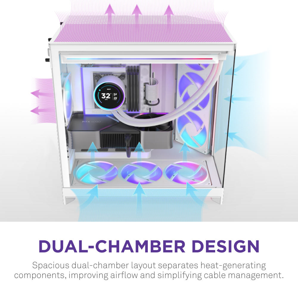 H9 Flow RGB+ - Image 6