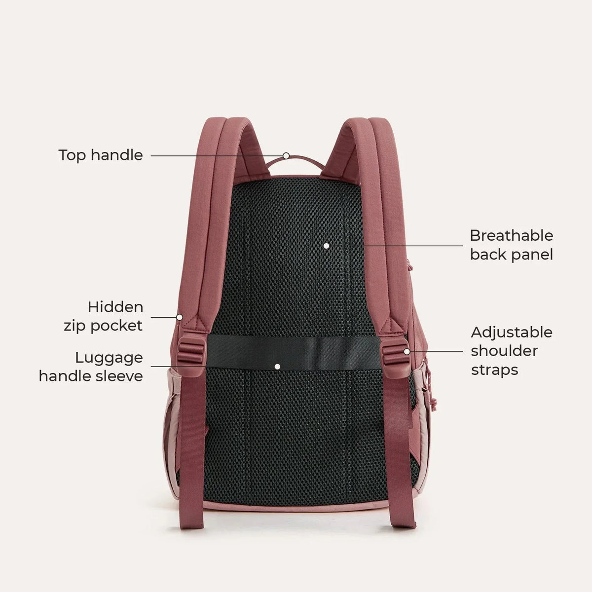 Crush 18L Backpack - Image 5