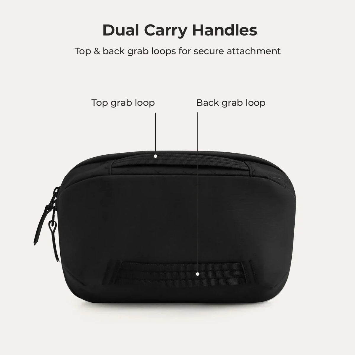 Dense Dopp Kit - Image 5