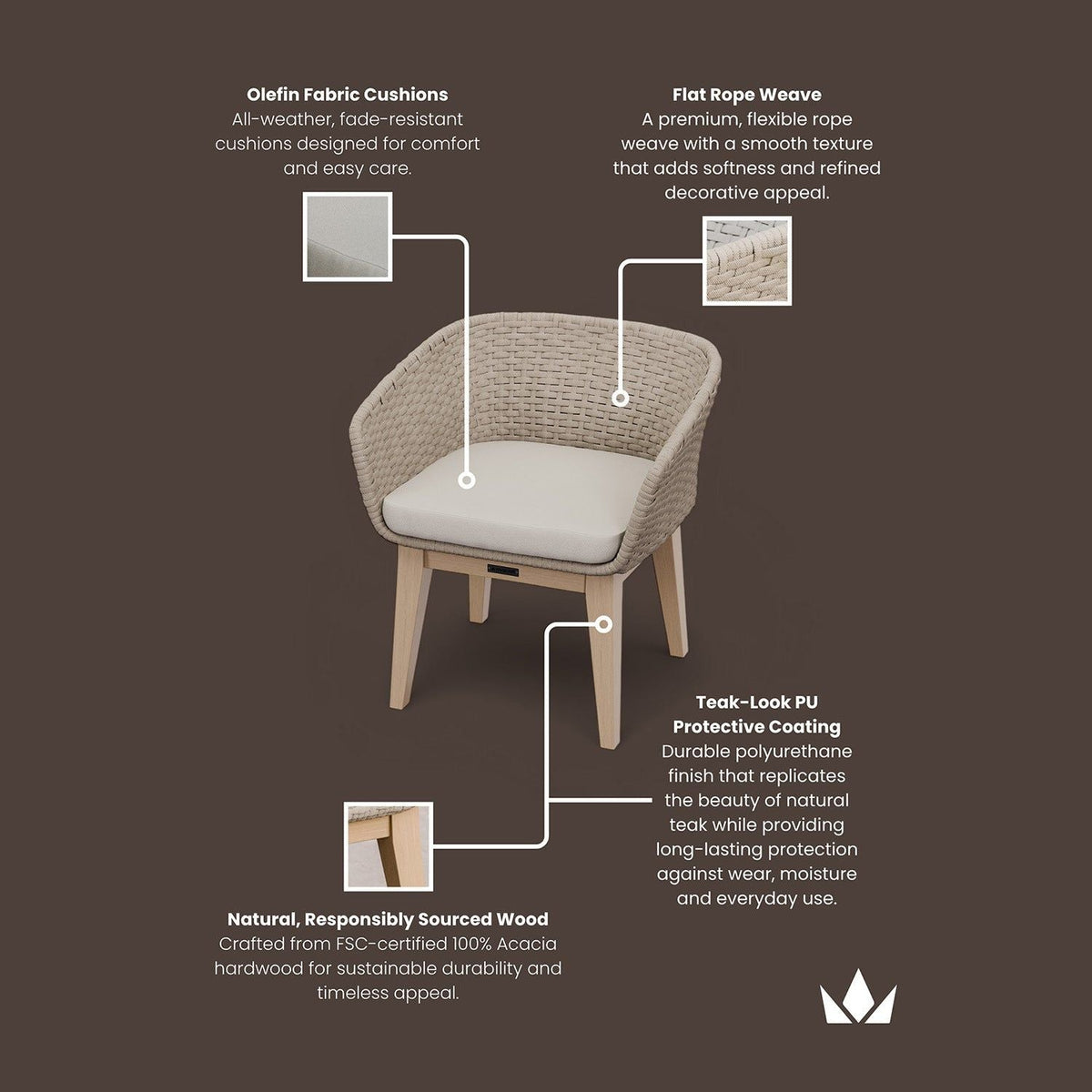 Eden Dawn Chair - Set of 2 - Image 8