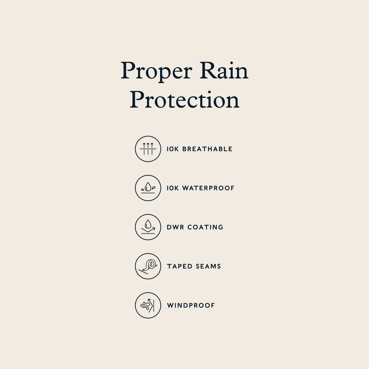 Ellon Mens Waterproof Jacket - Deep Slate/Light Forest - Image 4
