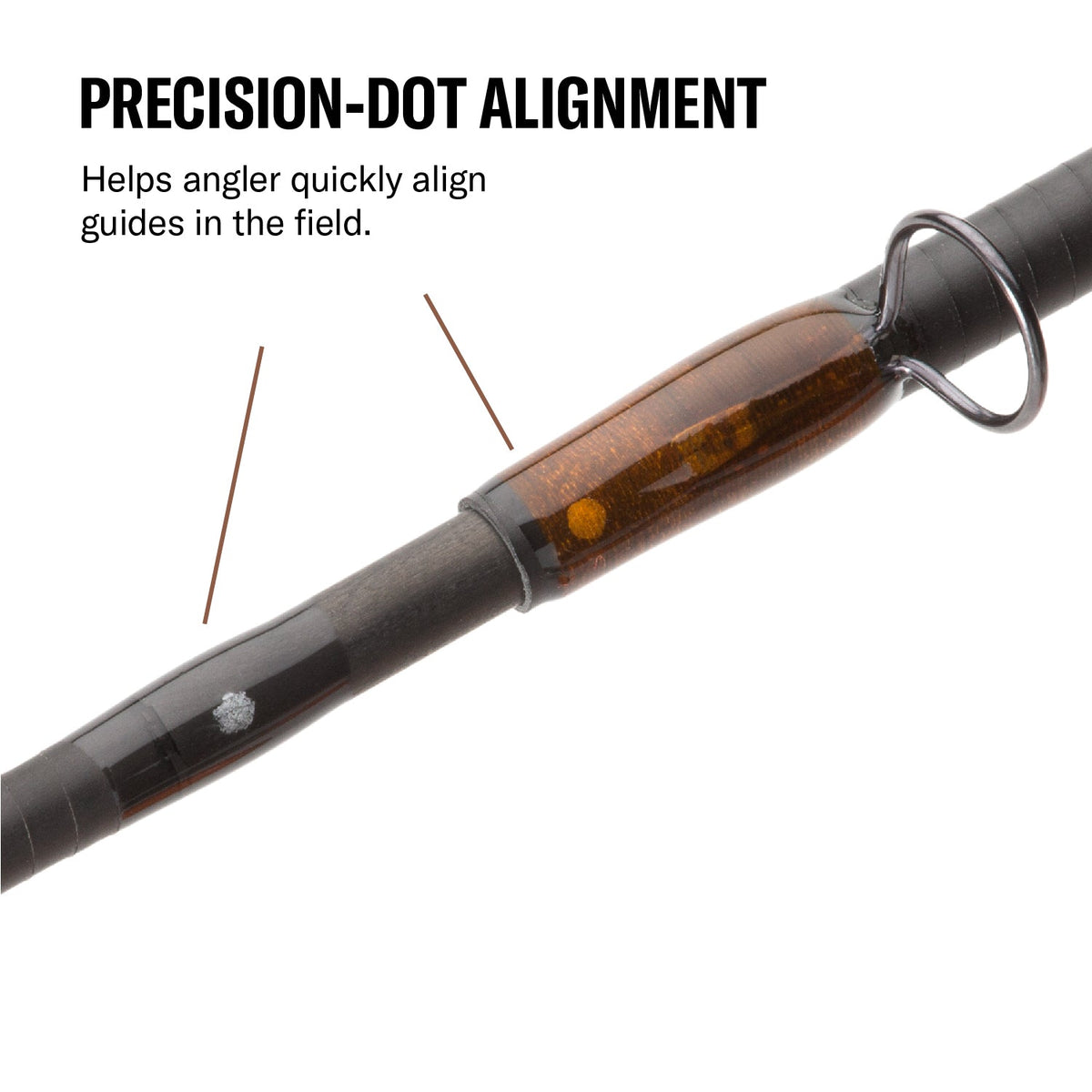 Bakk Series Fly Rod - Image 8
