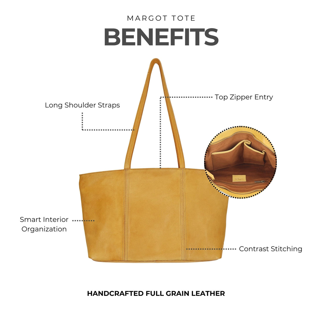 Margot Leather Tote Bag - Image 4