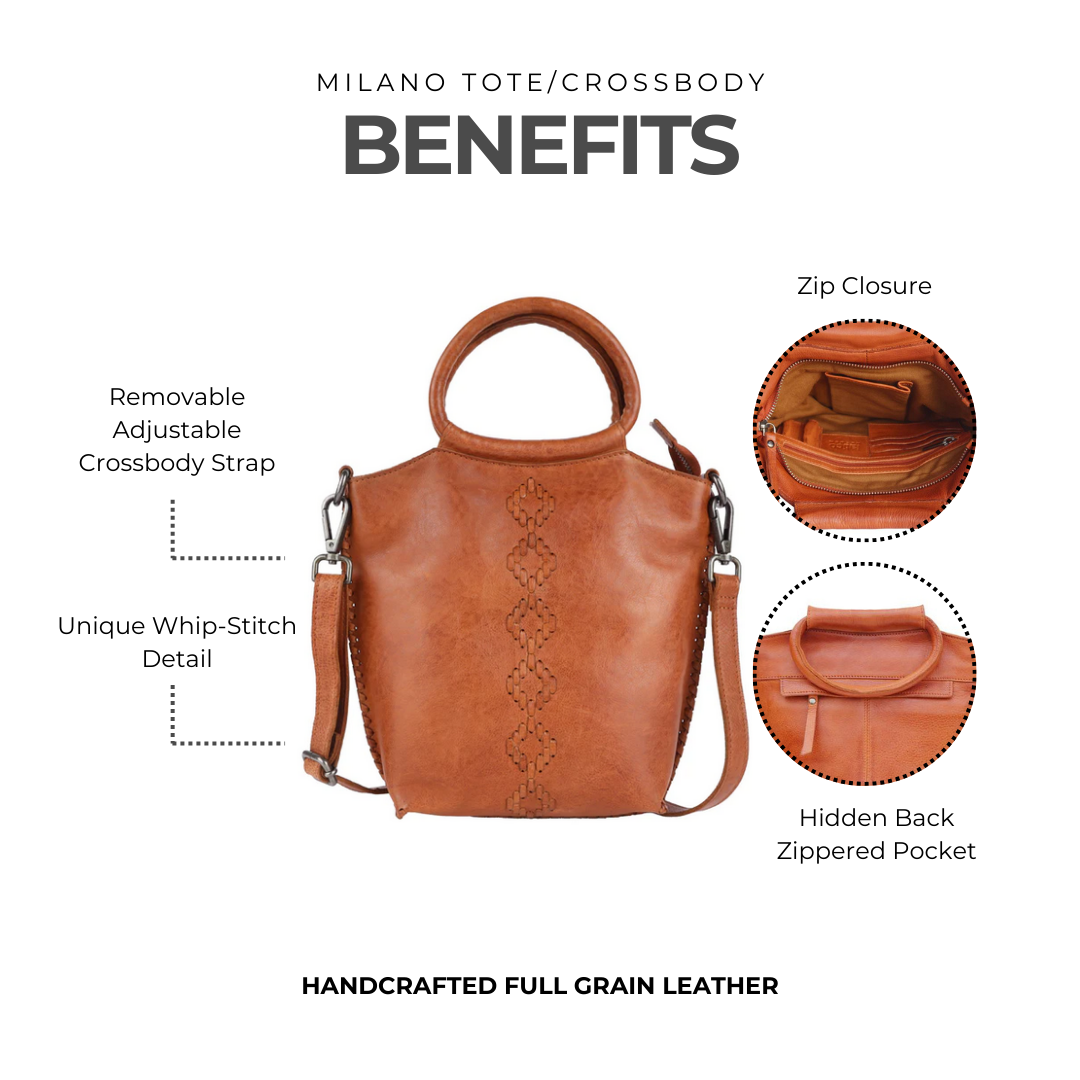 Milano Leather Crossbody Bag - Image 7