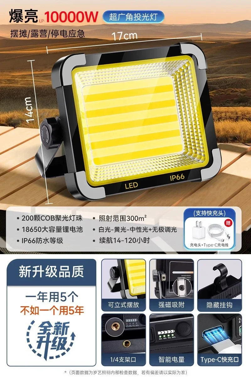 LED Solar Emergency Light - Image 18