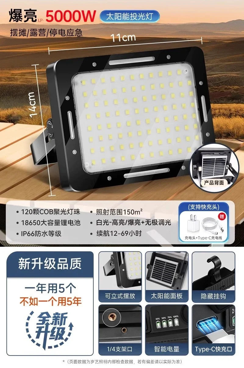 LED Solar Emergency Light - Image 26