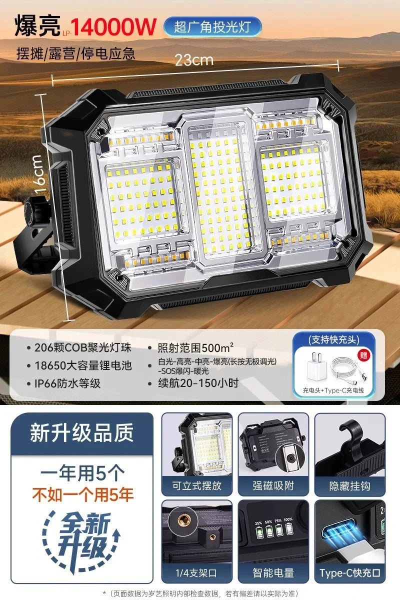 LED Solar Emergency Light - Image 12