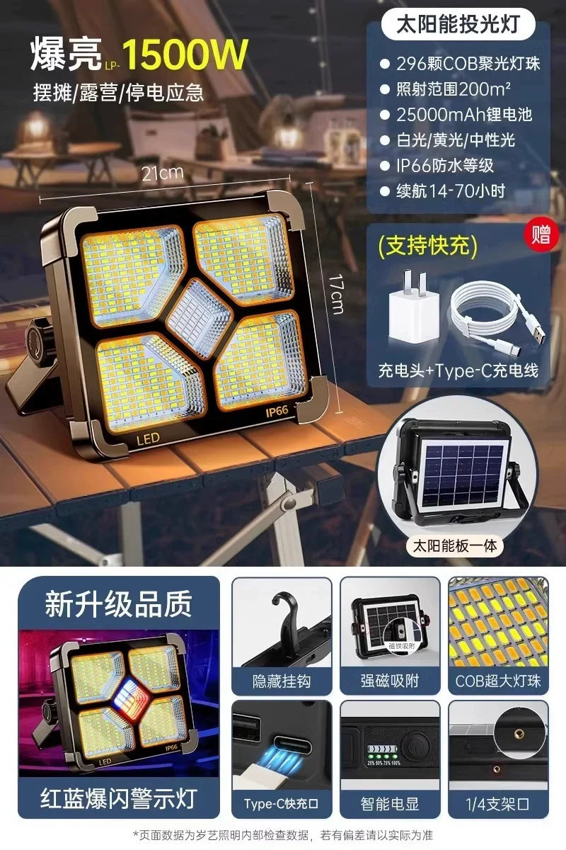 LED Solar Emergency Light - Really! Upgrade the solar enhanced version of 1500W [according to 350 ㎡ endurance 70h] fan