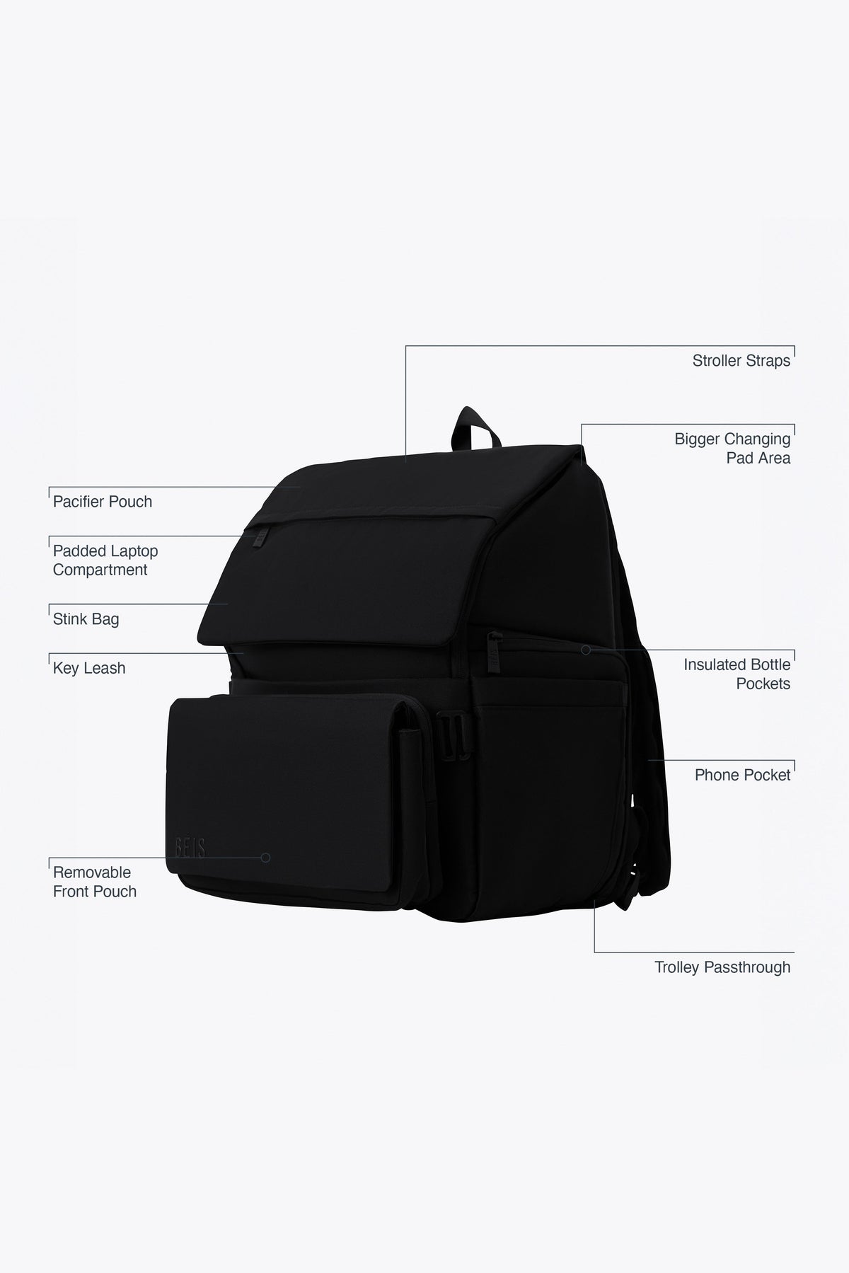 The Ultimate Diaper Backpack in Black - Image 5