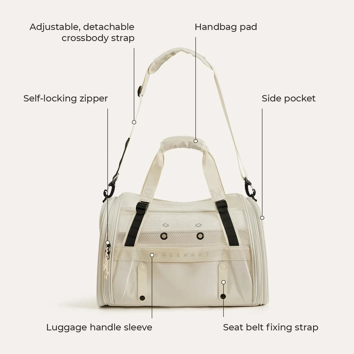 Rollover Pet Travel Carrier - Image 4