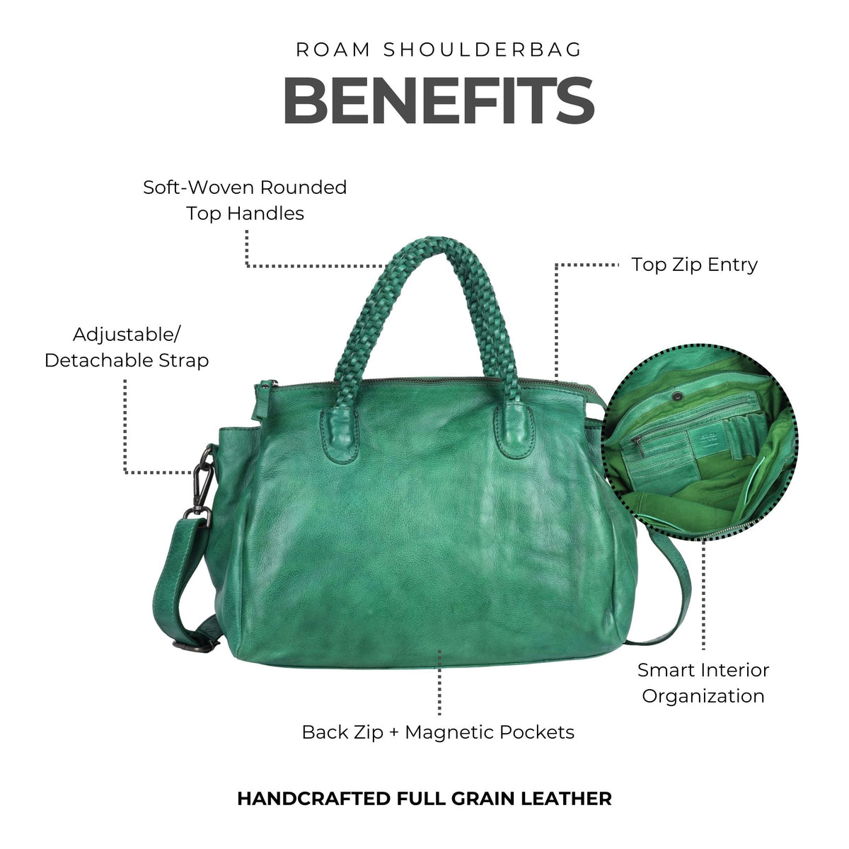 Roam Leather Shoulderbag - Image 13