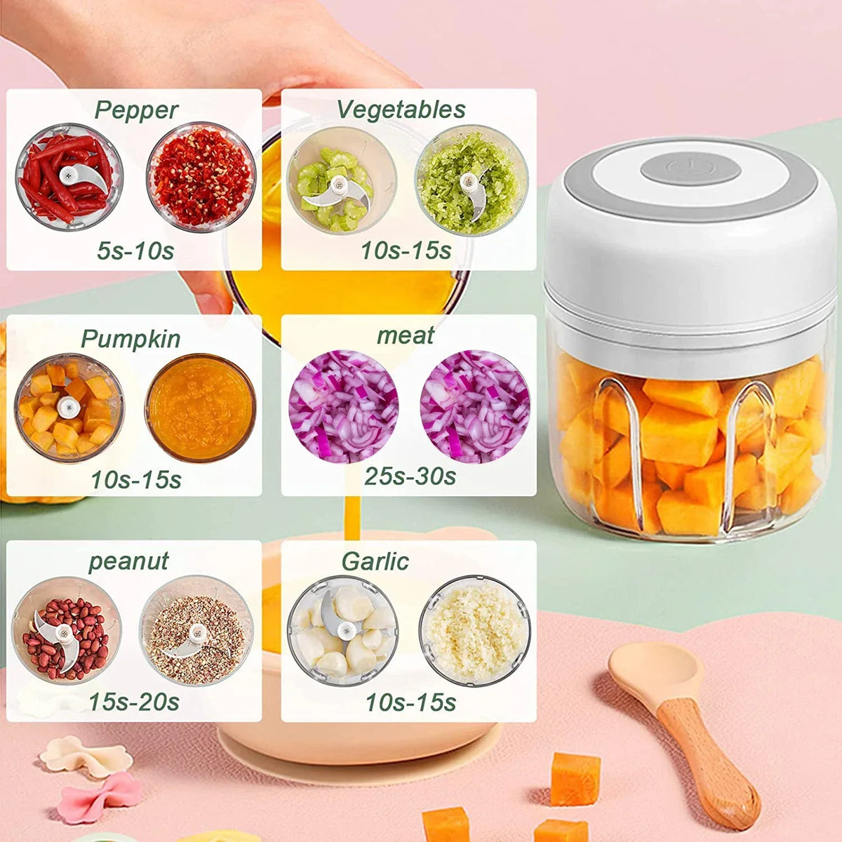 Electric Garlic Chopper - Image 2