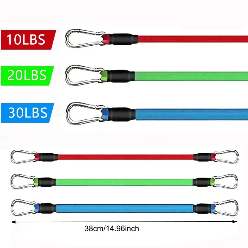 Resistance Band Set - Image 6