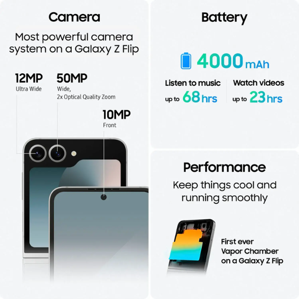 Samsung Galaxy Z Flip 6 256GB 5G - Silver Shadow (Unlocked) - Image 2
