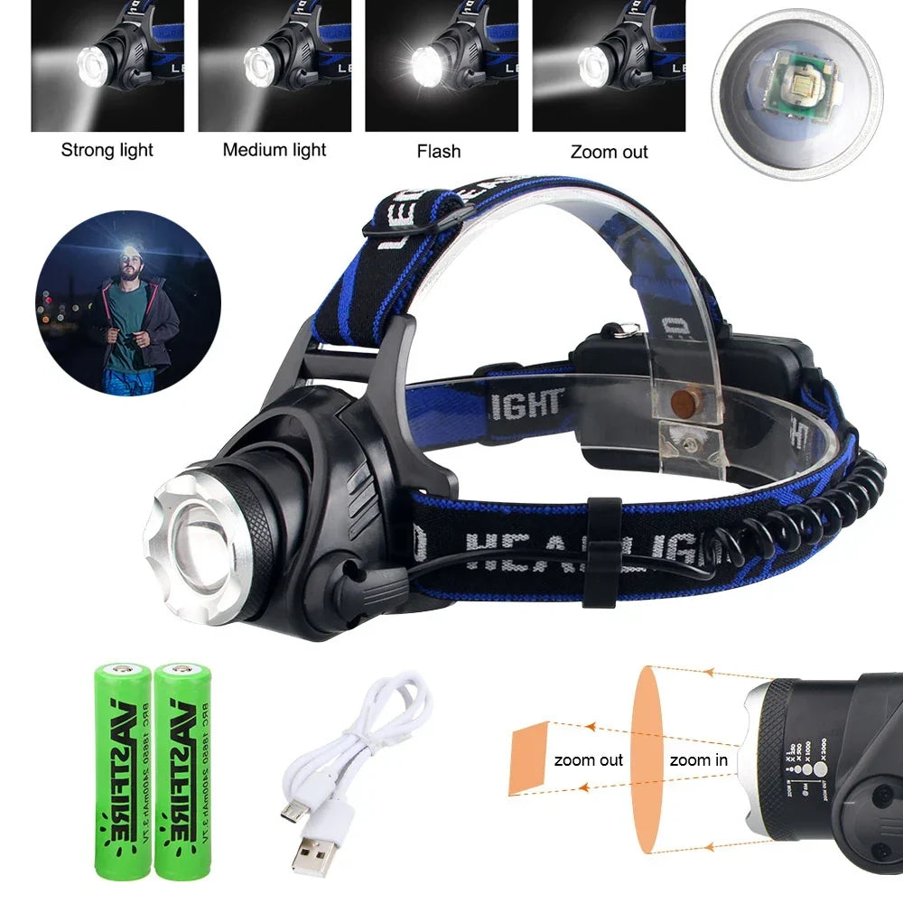 Super Bright LED Fishing Headlamp - With Battery