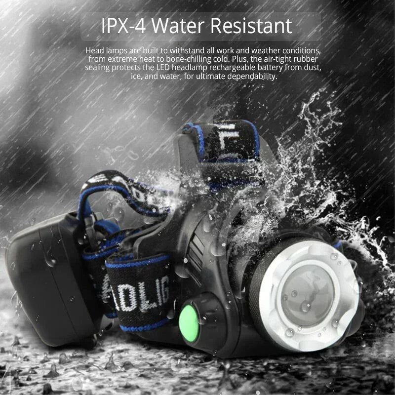 Super Bright LED Fishing Headlamp - Image 5
