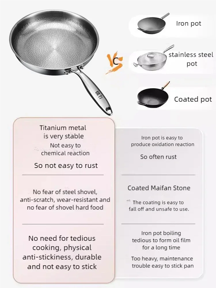 Titanium Frying Pan Thickened Non-Stick Non-Coating Hammer Pattern Fried Steak Pan Gas Stove Pot Induction Kitchen - Image 13