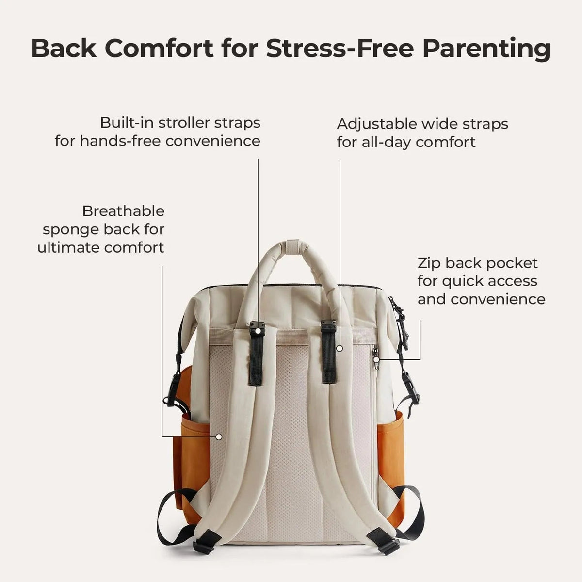 Paz 25L Diaper Backpack - Image 35