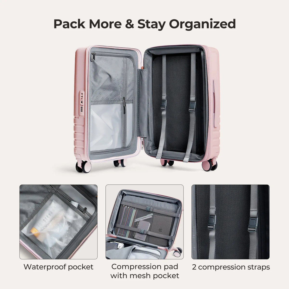 Getaway & Packing Cubes Set - Image 13