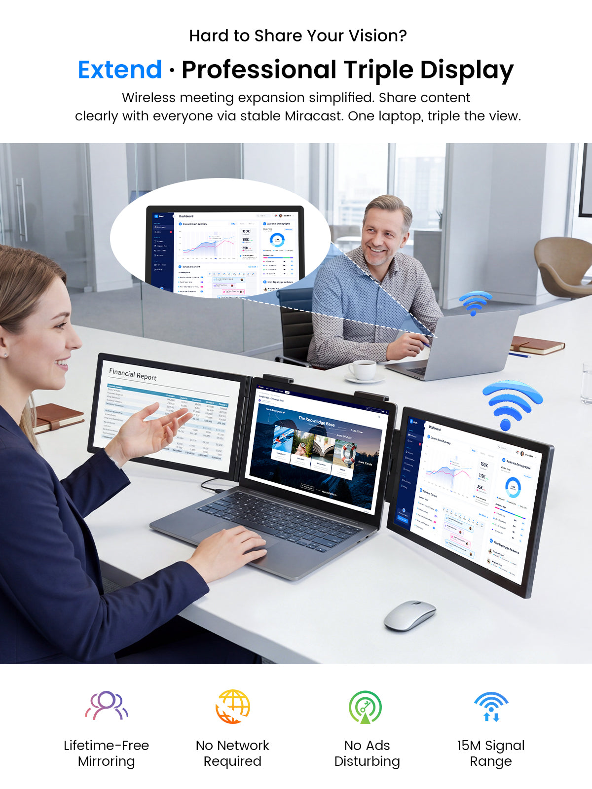 UPERFECT 14 Inch Wireless Triple Portable Monitor - Image 4