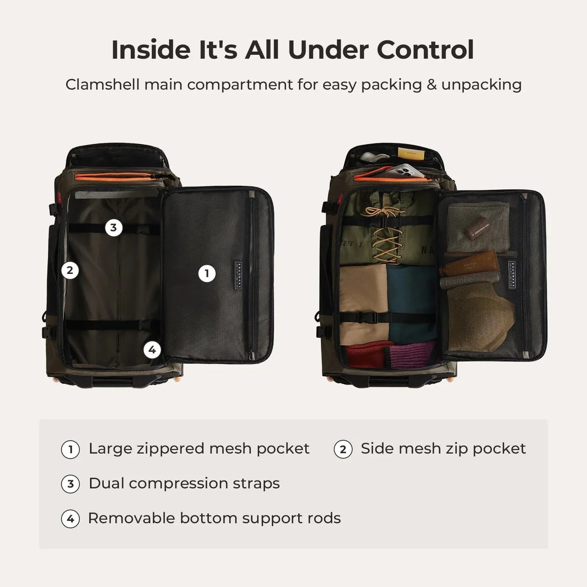 Roll & Roam Kit - Image 45